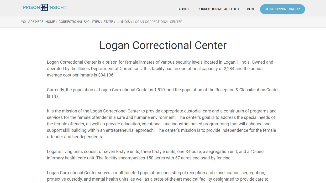 Logan Correctional Center - Prison Insight